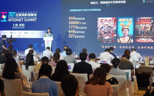 行业共振打造时代精品 互联网影视峰会在普陀成功举办与新沂互联网信息服务